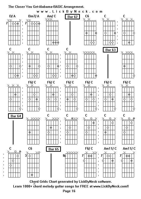 Chord Grids Chart of chord melody fingerstyle guitar song-The Closer You Get-Alabama-BASIC Arrangement,generated by LickByNeck software.